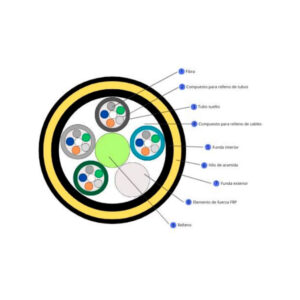 All-Dielectric Self-Supporting (ADSS)